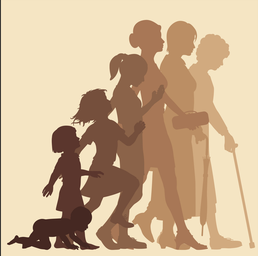 Workshop ‘Human Development and Its Outliers’